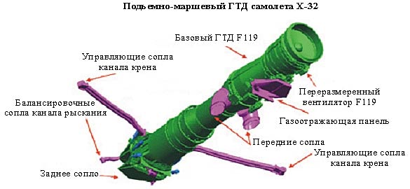 Рис.4