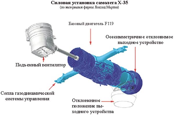 Рис.5